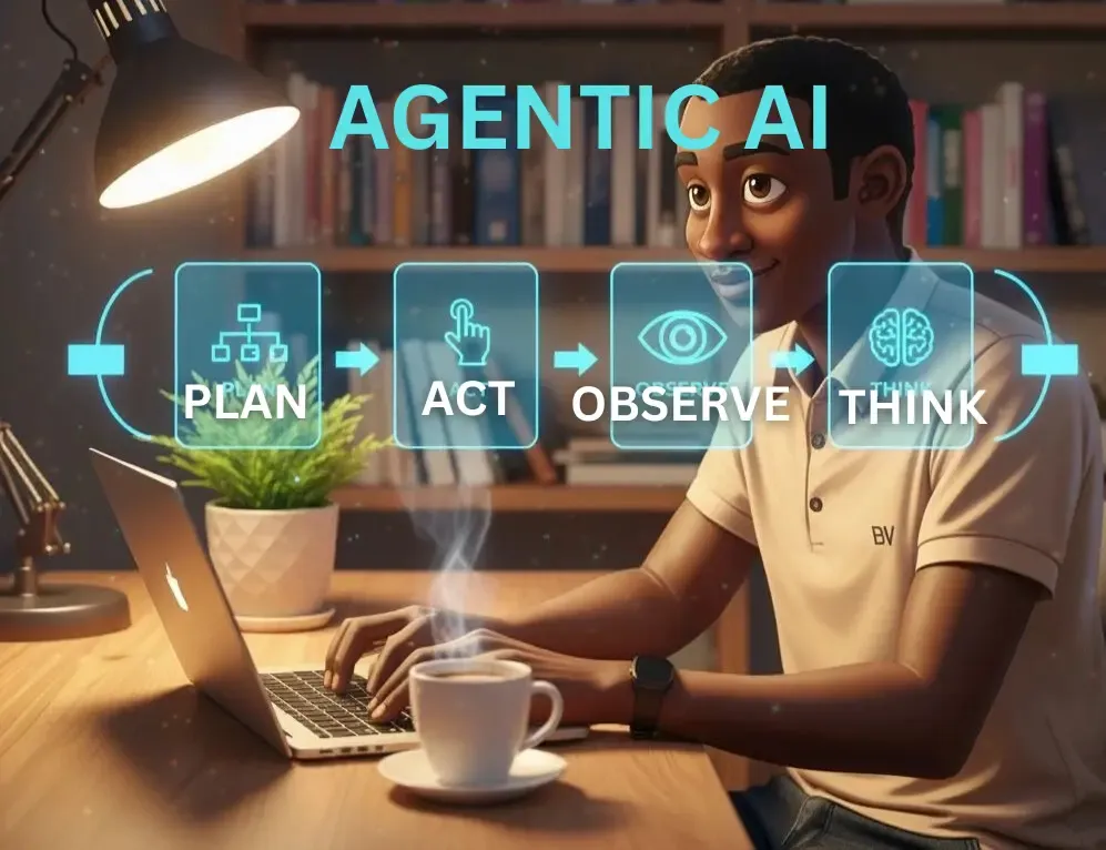 An image illustrating the "Plan, Act, Observe, Think" loop of Agentic AI.